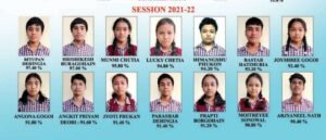 Rank Session 2021-22